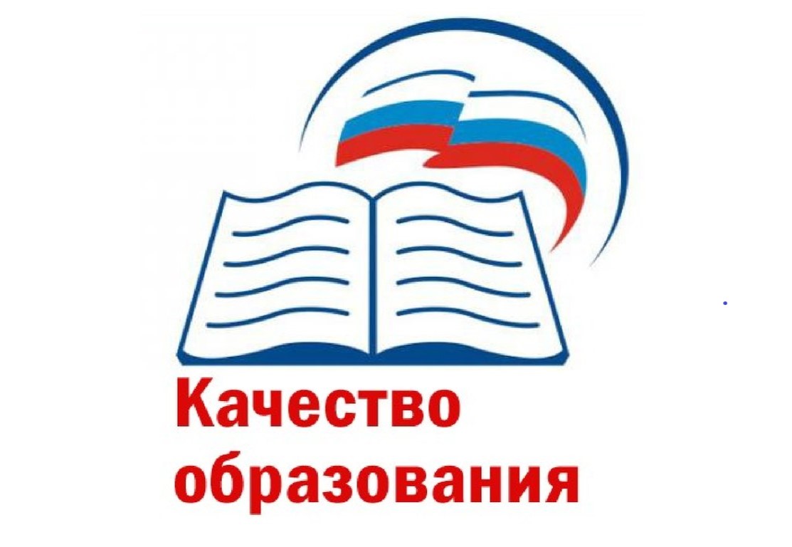 Логотип образование 2024. Качество образования. Качество образования логотип. Качество образования рисунки. Иконка система оценки качества образования.